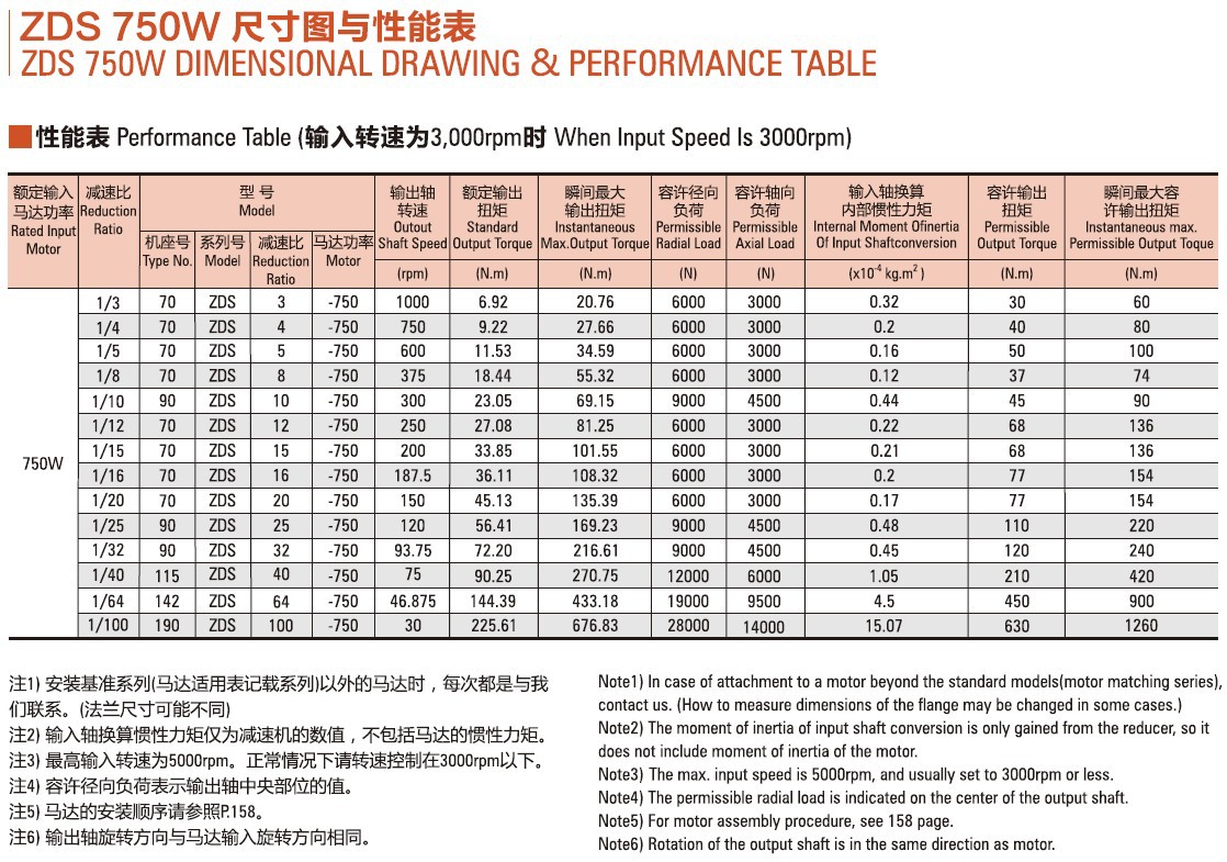 1517466568866691.jpg ZDS1.jpg