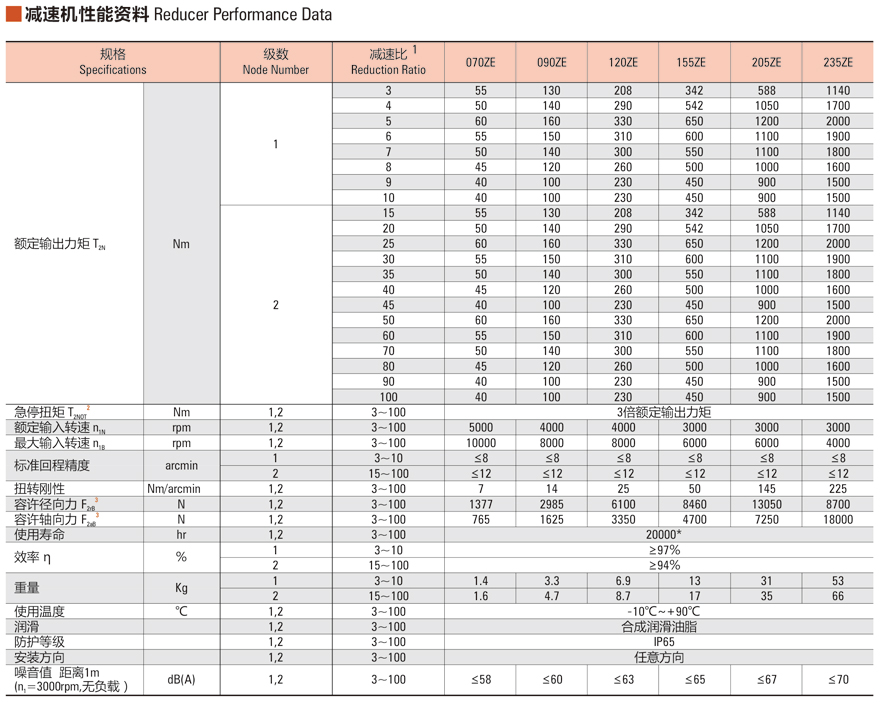 1517918285472561.jpg ZE2.jpg